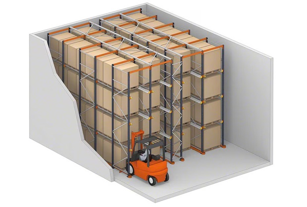 Drive-in rack system diagram showing forklift loading pallets into deep storage lanes
