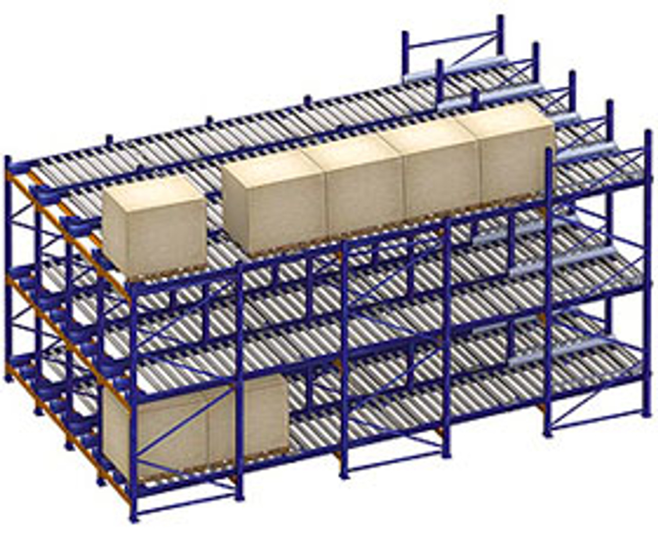 Pallet flow rack system diagram showing gravity-fed roller lanes with FIFO operation